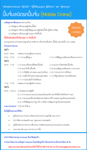 ผู้บังคับ ผู้ให้สัญญาณ ผู้ยึดเกาะ และผู้ควบคุม ปั้นจั่นชนิดรถปั้นจั่น (Mobile Crane)